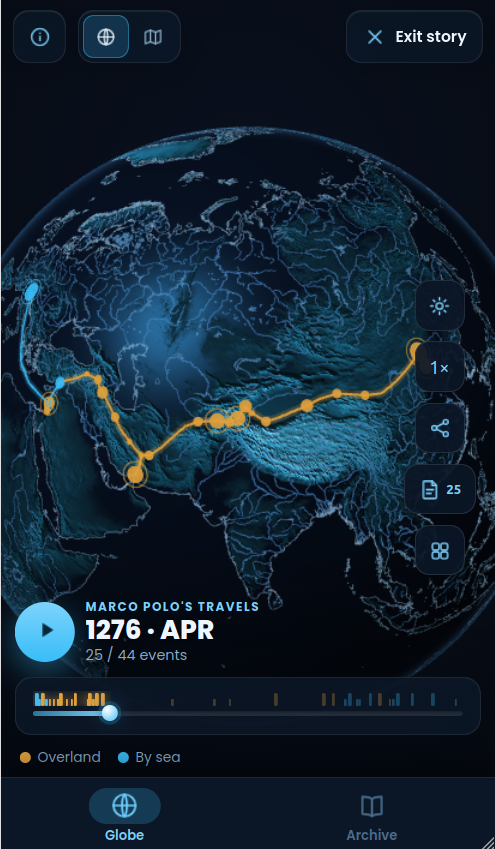 Erask — Marco Polo’s route drawing itself across Asia in Story mode