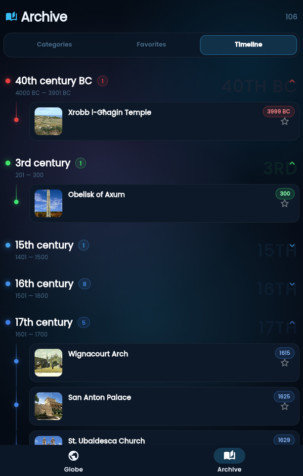 Erask — the Archive timeline through the centuries